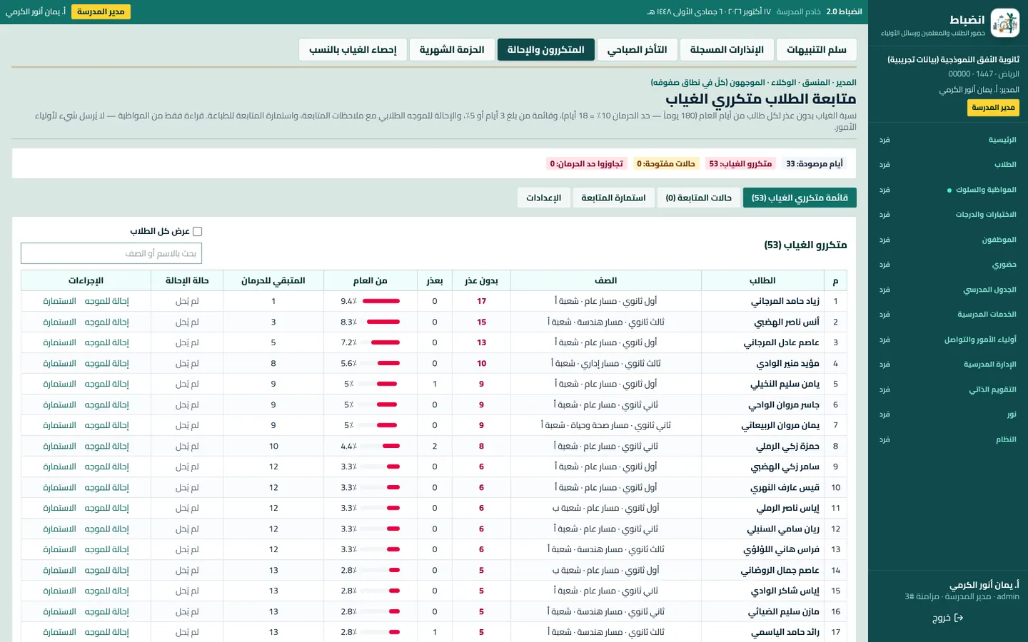 متابعة متكرري الغياب والإحالة للموجه الطلابي
